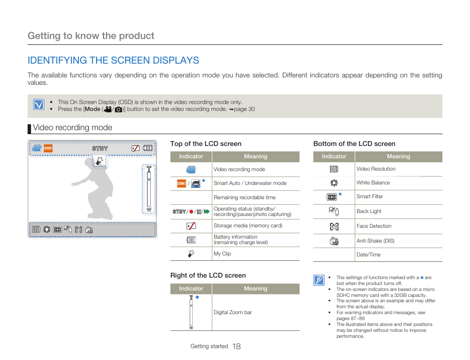 Identifying the screen displays, Getting to know the product, Video recording mode | Samsung HMX-W300RN-XAA User Manual | Page 26 / 112