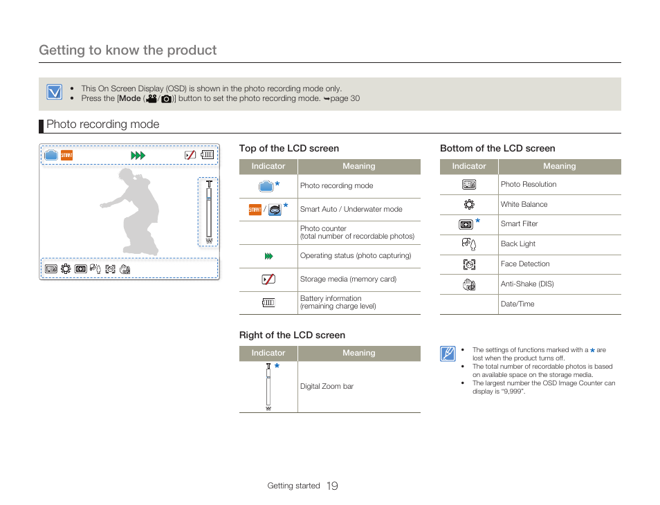 Getting to know the product, Photo recording mode | Samsung HMX-W300RN-XAA User Manual | Page 27 / 112
