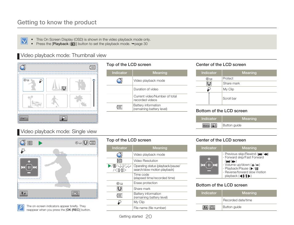 Getting to know the product, Video playback mode: single view, Video playback mode: thumbnail view | Samsung HMX-W300RN-XAA User Manual | Page 28 / 112