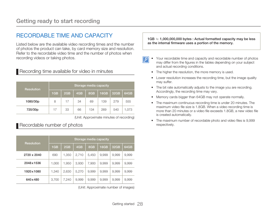 Recordable time and capacity, Getting ready to start recording, Recording time available for video in minutes | Recordable number of photos | Samsung HMX-W300RN-XAA User Manual | Page 36 / 112