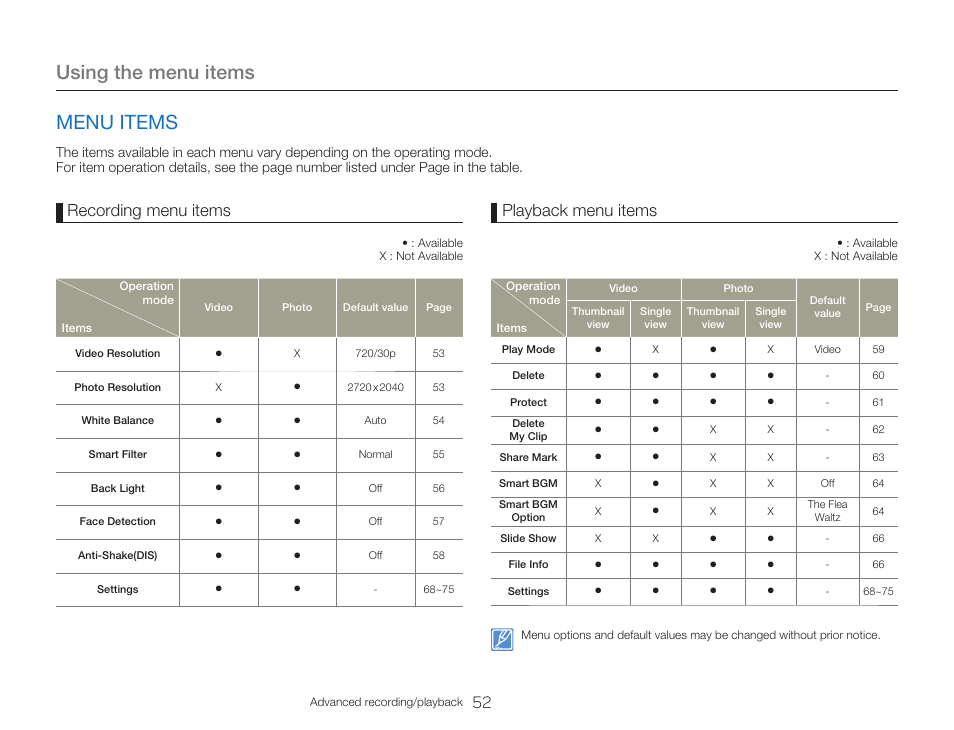 Menu items, Using the menu items, Recording menu items | Playback menu items | Samsung HMX-W300RN-XAA User Manual | Page 60 / 112