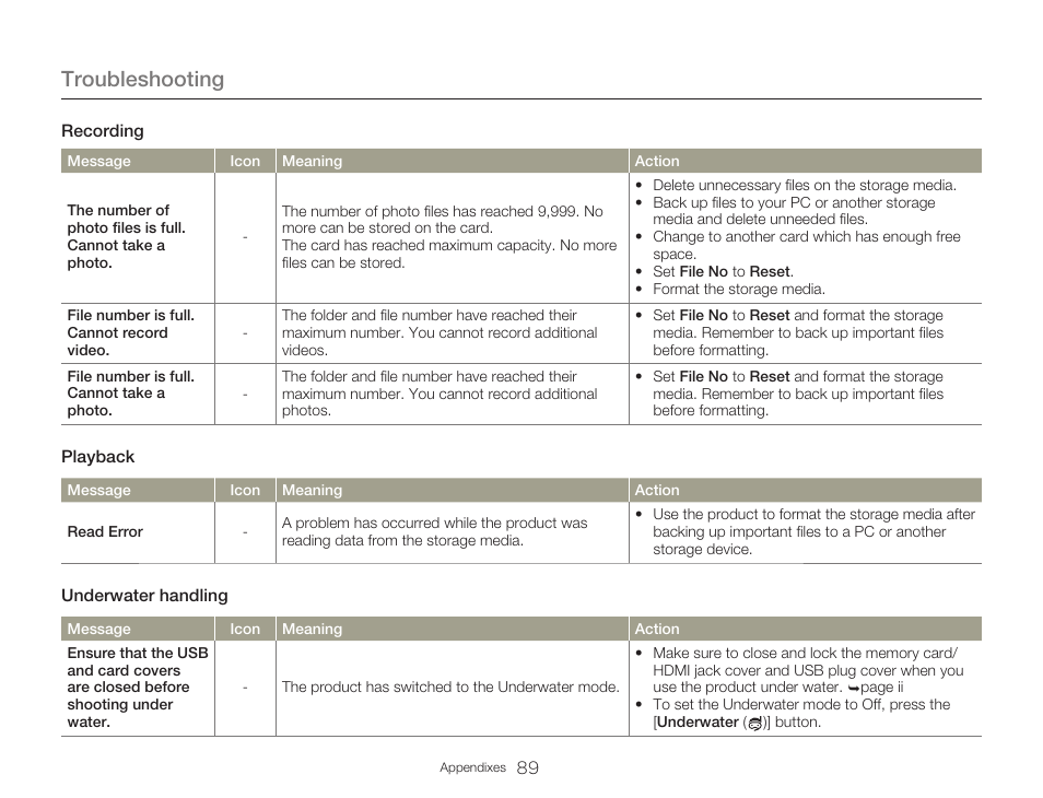Troubleshooting | Samsung HMX-W300RN-XAA User Manual | Page 97 / 112