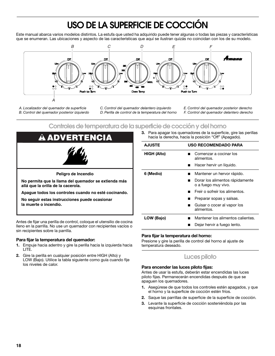 Uso de la superficie de cocción, Advertencia, Luces piloto | Amana W10320693A User Manual | Page 18 / 28