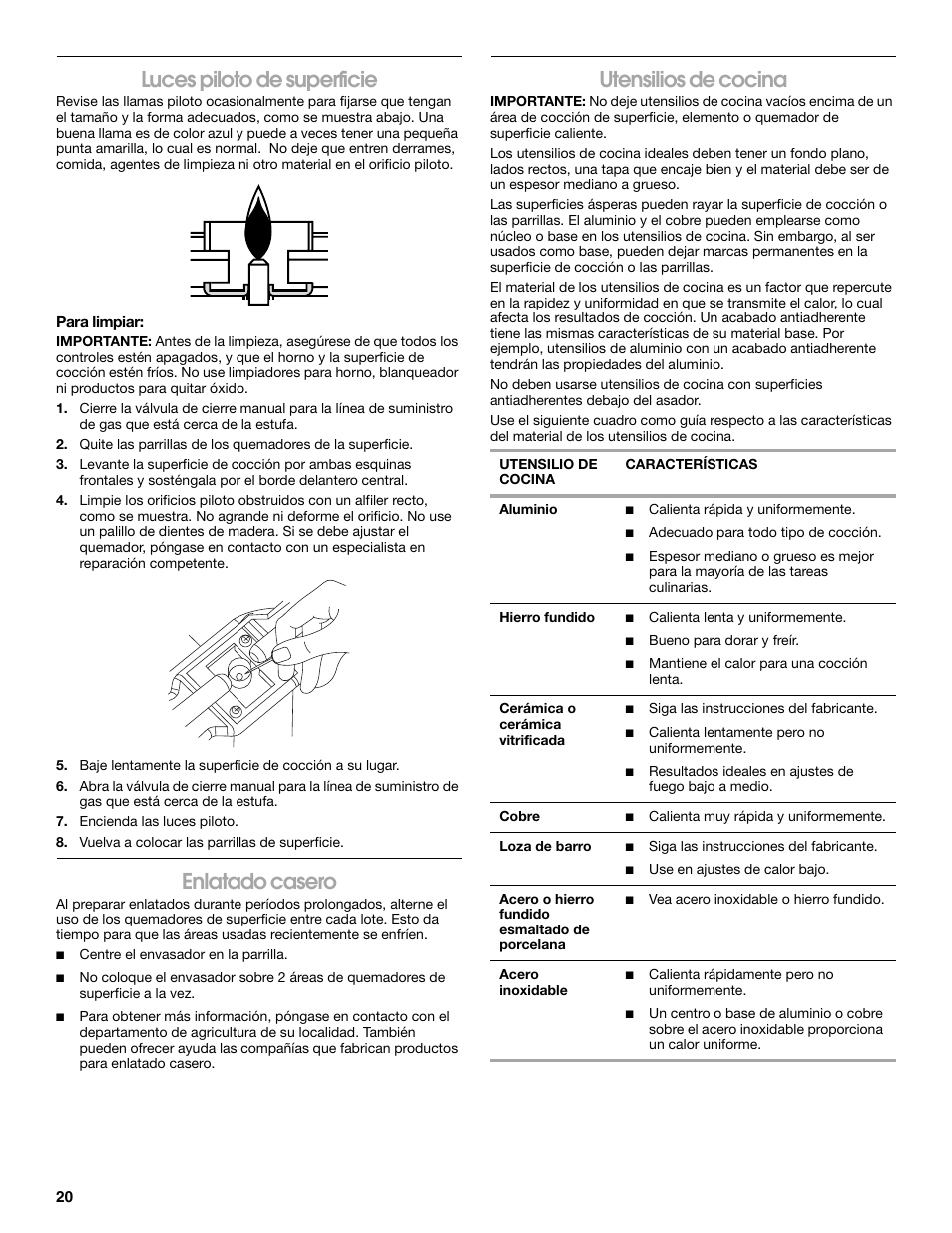 Luces piloto de superficie, Enlatado casero, Utensilios de cocina | Amana W10320693A User Manual | Page 20 / 28