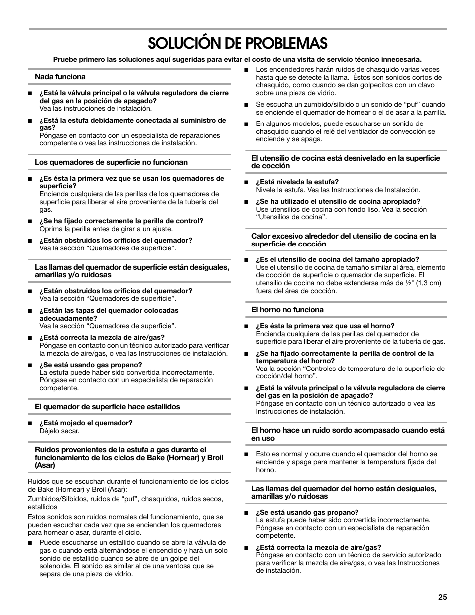 Solución de problemas | Amana W10320693A User Manual | Page 25 / 28