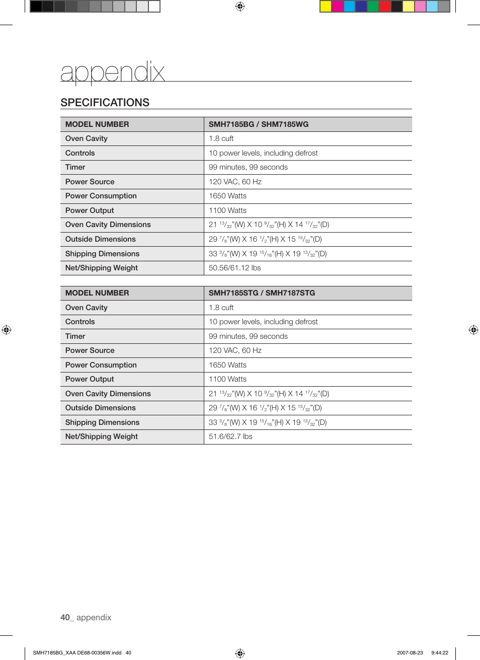 Appendix, Specifications | Samsung SMH7185WG-XAA User Manual | Page 40 / 44