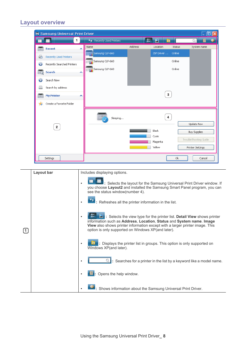 Layout overview | Samsung CLP-670ND-XAA User Manual | Page 8 / 14