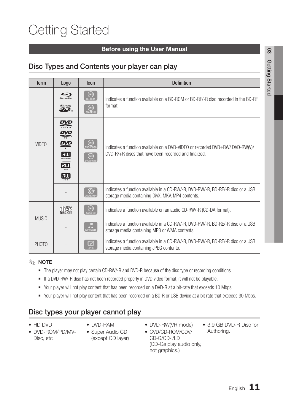 Getting started, Before using the user manual, Disc types and contents your player can play | Disc types your player cannot play, 11 before using the user manual | Samsung BD-D7000-ZA User Manual | Page 11 / 81