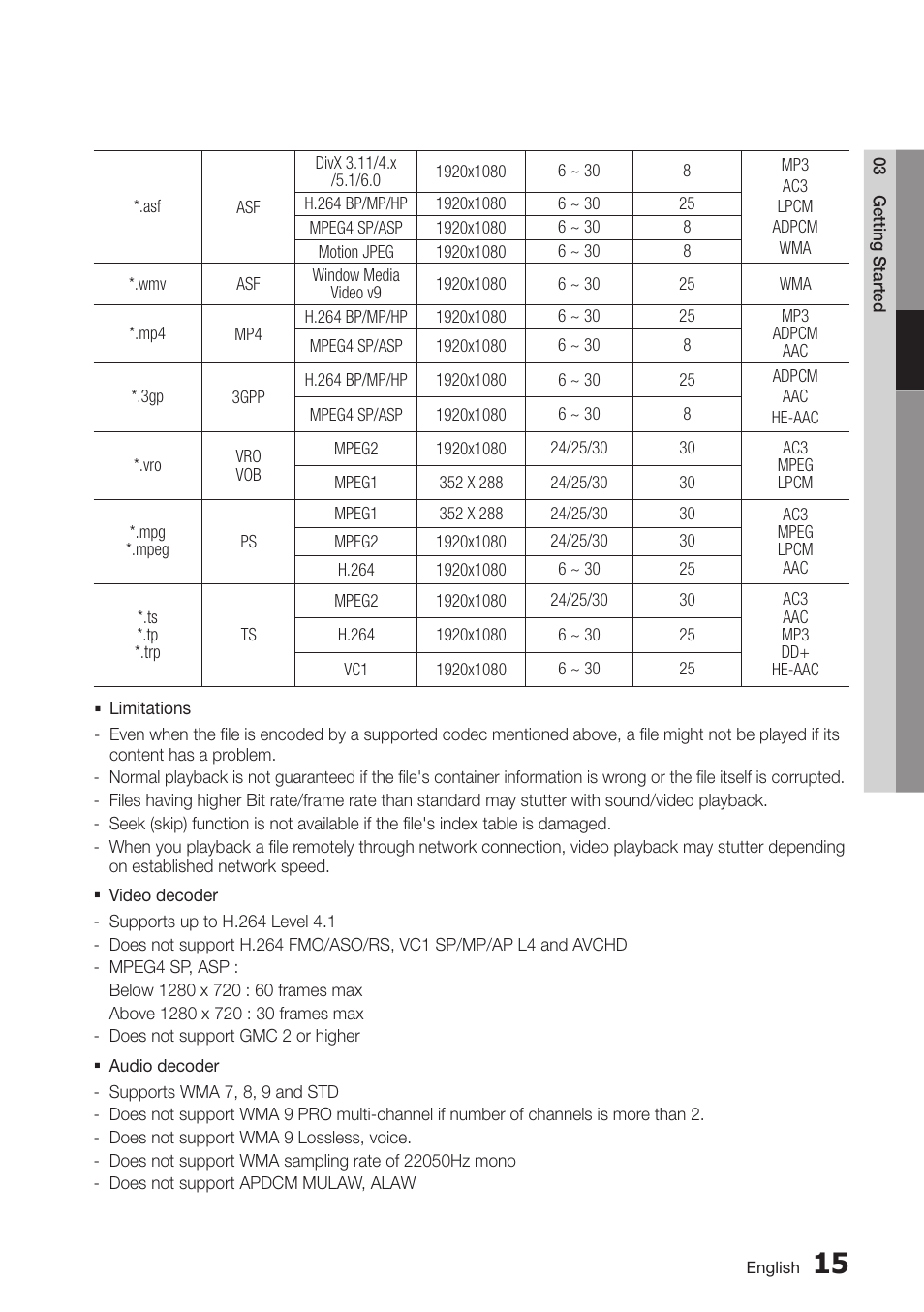 Samsung BD-D7000-ZA User Manual | Page 15 / 81