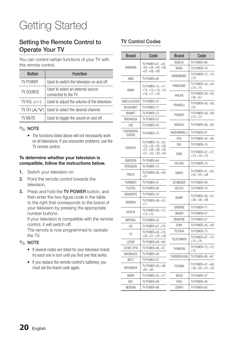 Setting the remote control to operate your tv, Getting started, Tv control codes | Samsung BD-D7000-ZA User Manual | Page 20 / 81