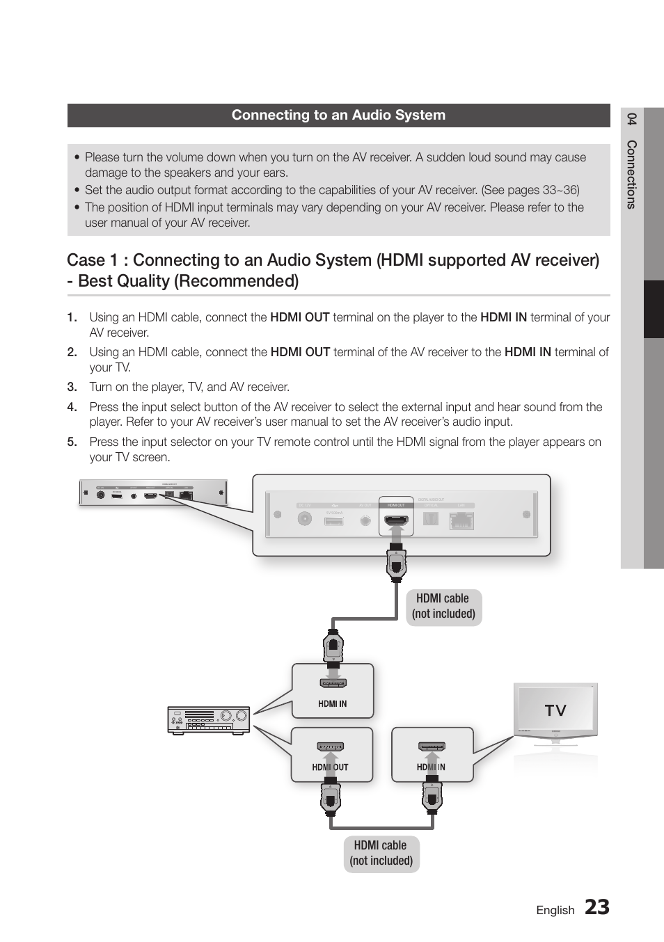 Connecting to an audio system, 23 connecting to an audio system, Case 1 : connecting to an audio system | Hdmi supported av receiver) - best quality, Recommended), 04 connections | Samsung BD-D7000-ZA User Manual | Page 23 / 81