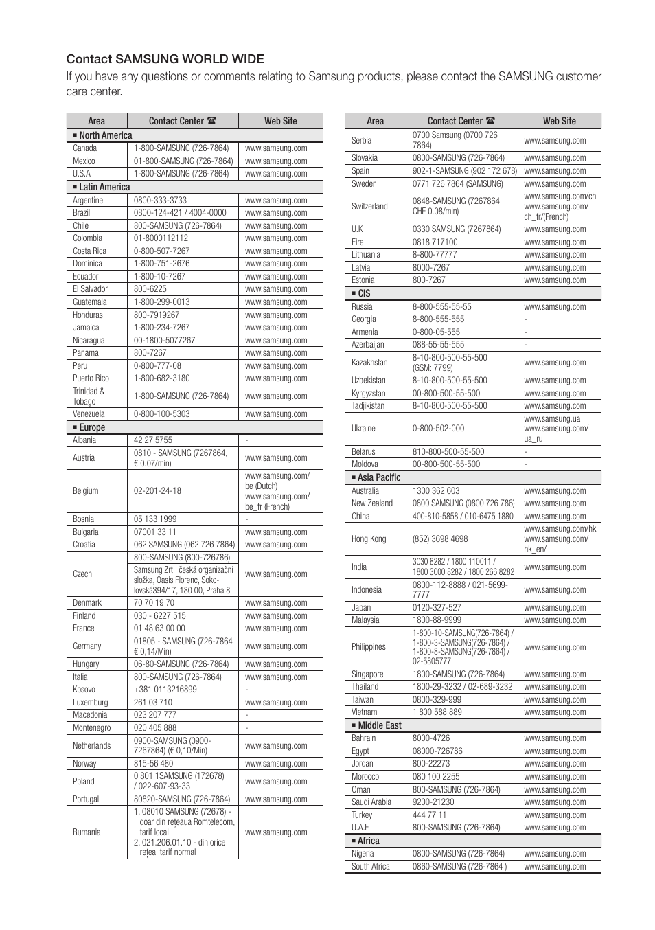 Samsung BD-D7000-ZA User Manual | Page 73 / 81