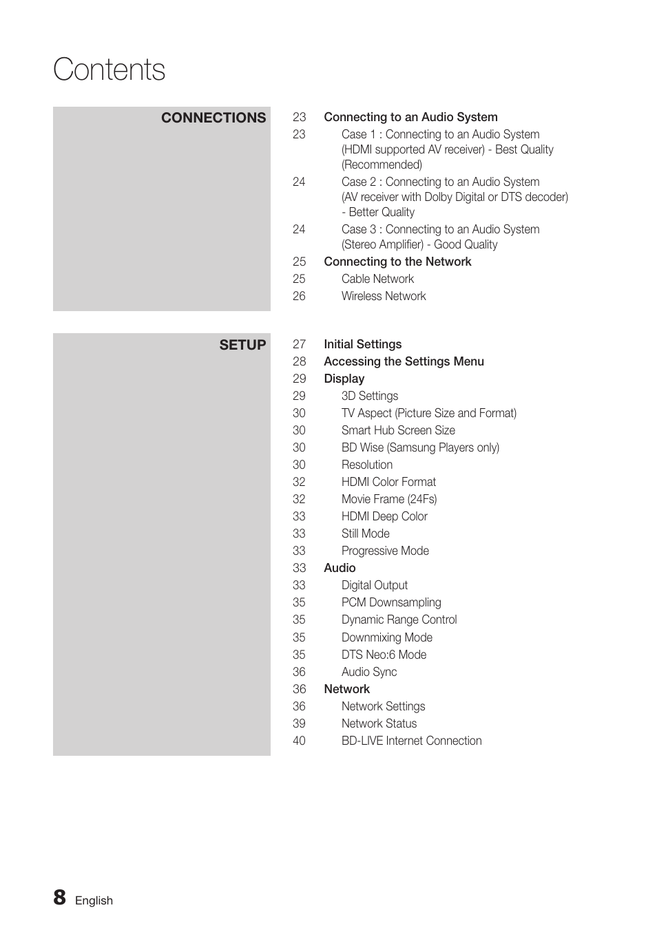 Samsung BD-D7000-ZA User Manual | Page 8 / 81