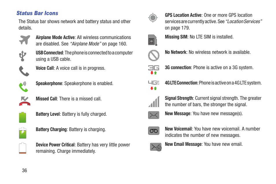 Status bar icons | Samsung SCH-R530RWBMTR User Manual | Page 41 / 254