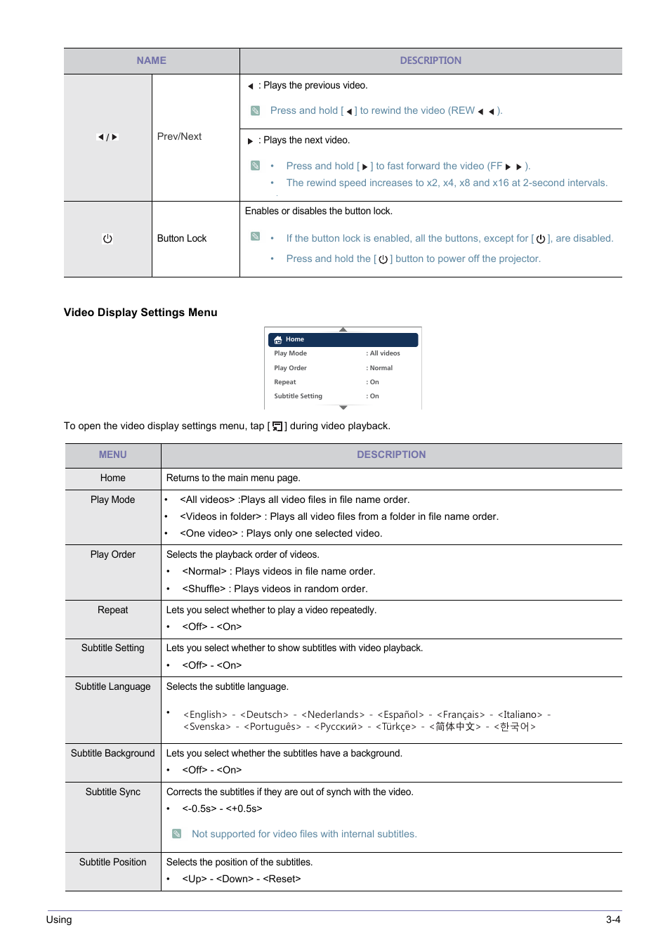 Samsung SP0351VBX-ZA User Manual | Page 39 / 56