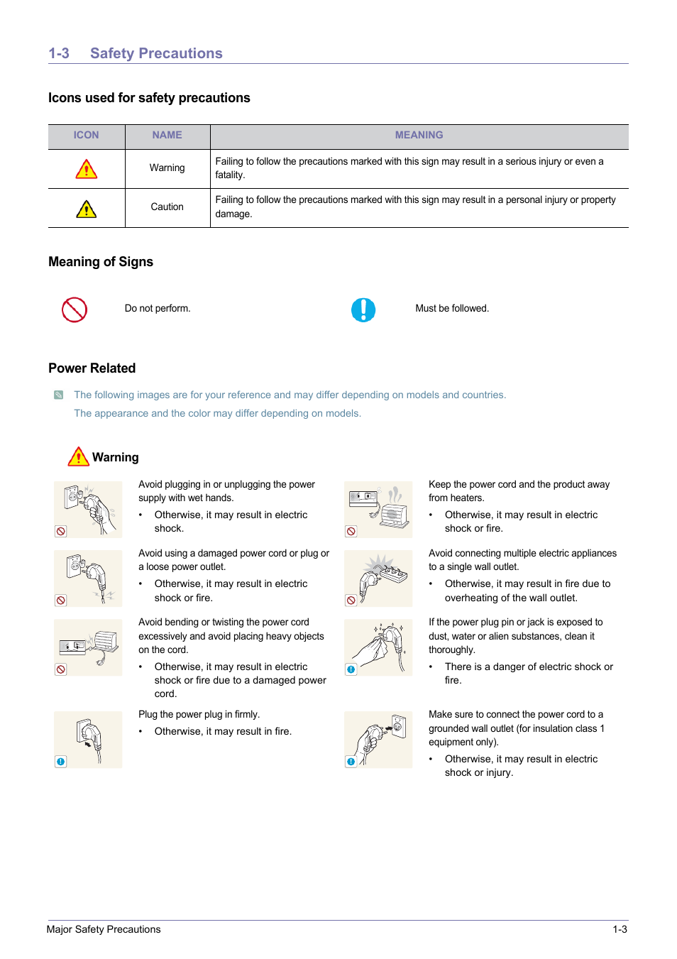 3 safety precautions, Safety precautions -3, Warning | Samsung SP0351VBX-ZA User Manual | Page 5 / 56