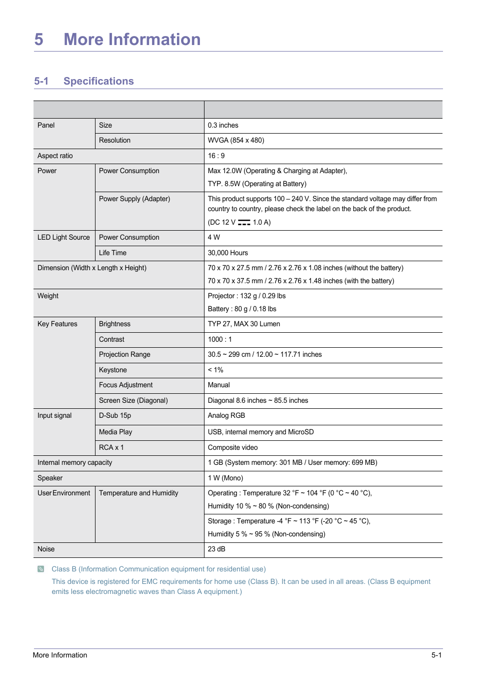 5 more information, 1 specifications, More information | Specifications -1, 5more information | Samsung SP0351VBX-ZA User Manual | Page 51 / 56