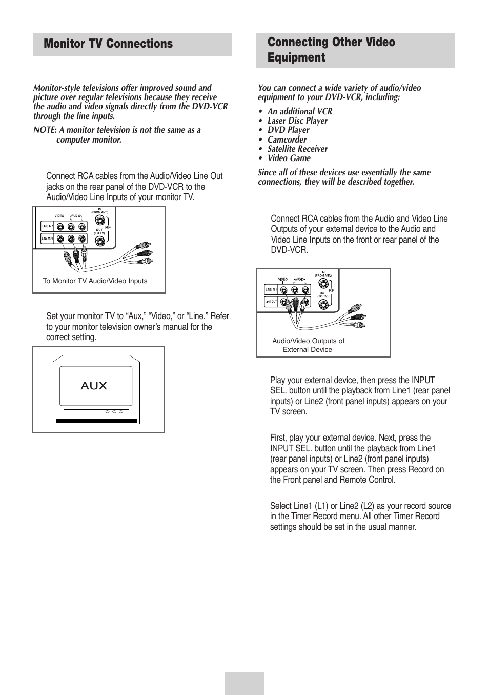 Monitor tv connections, Connecting other video equipment | Samsung DVD-V4700-XAC User Manual | Page 10 / 37
