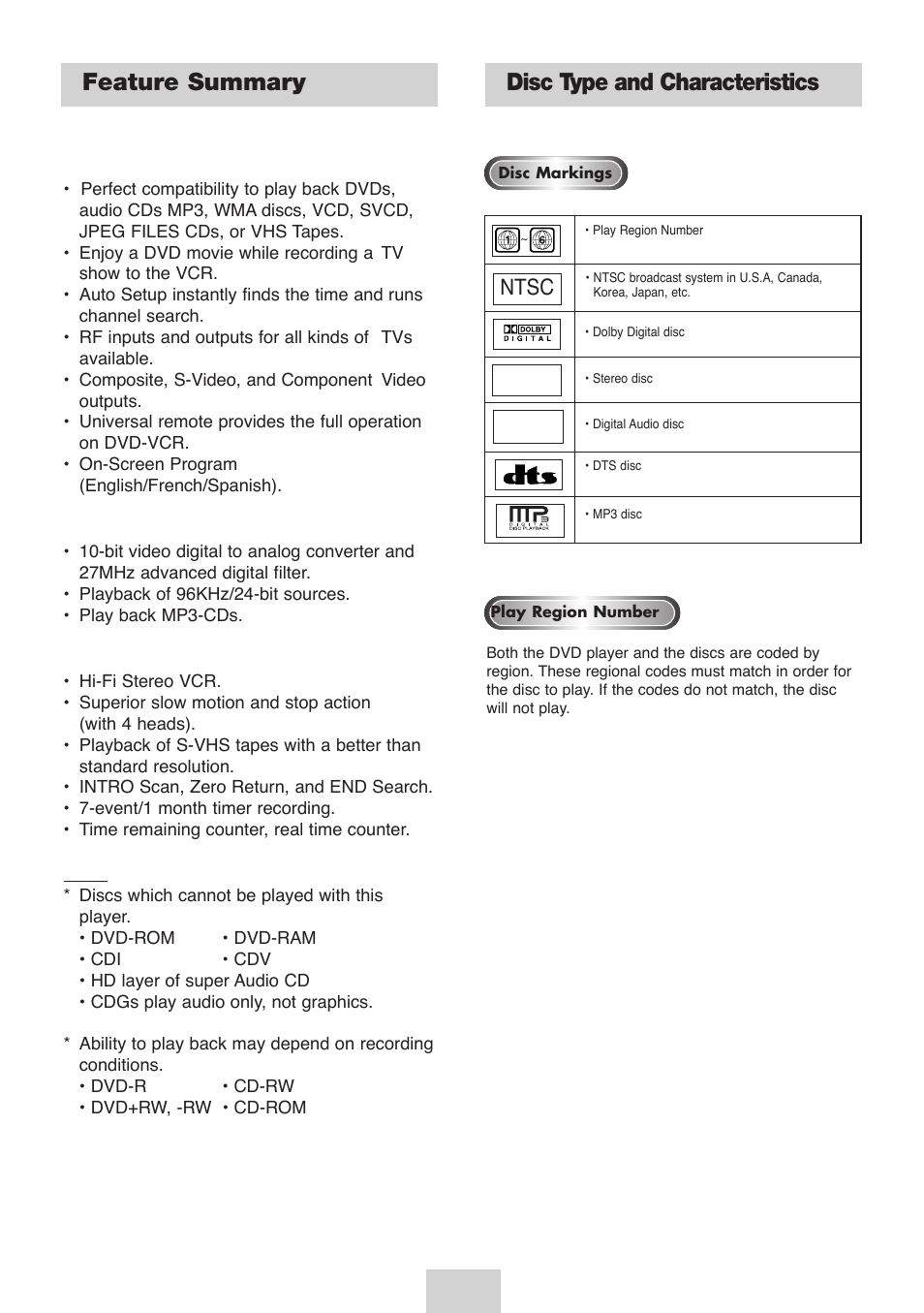 Welcome, Feature summary, Disc type and characteristics | Ntsc | Samsung DVD-V4700-XAC User Manual | Page 5 / 37