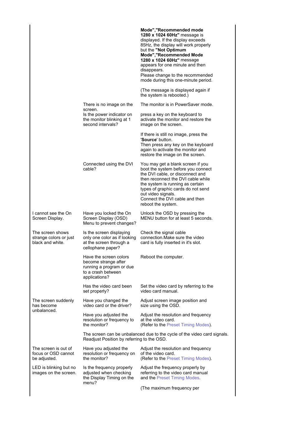 Samsung LS19HABBBY-XAA User Manual | Page 109 / 160