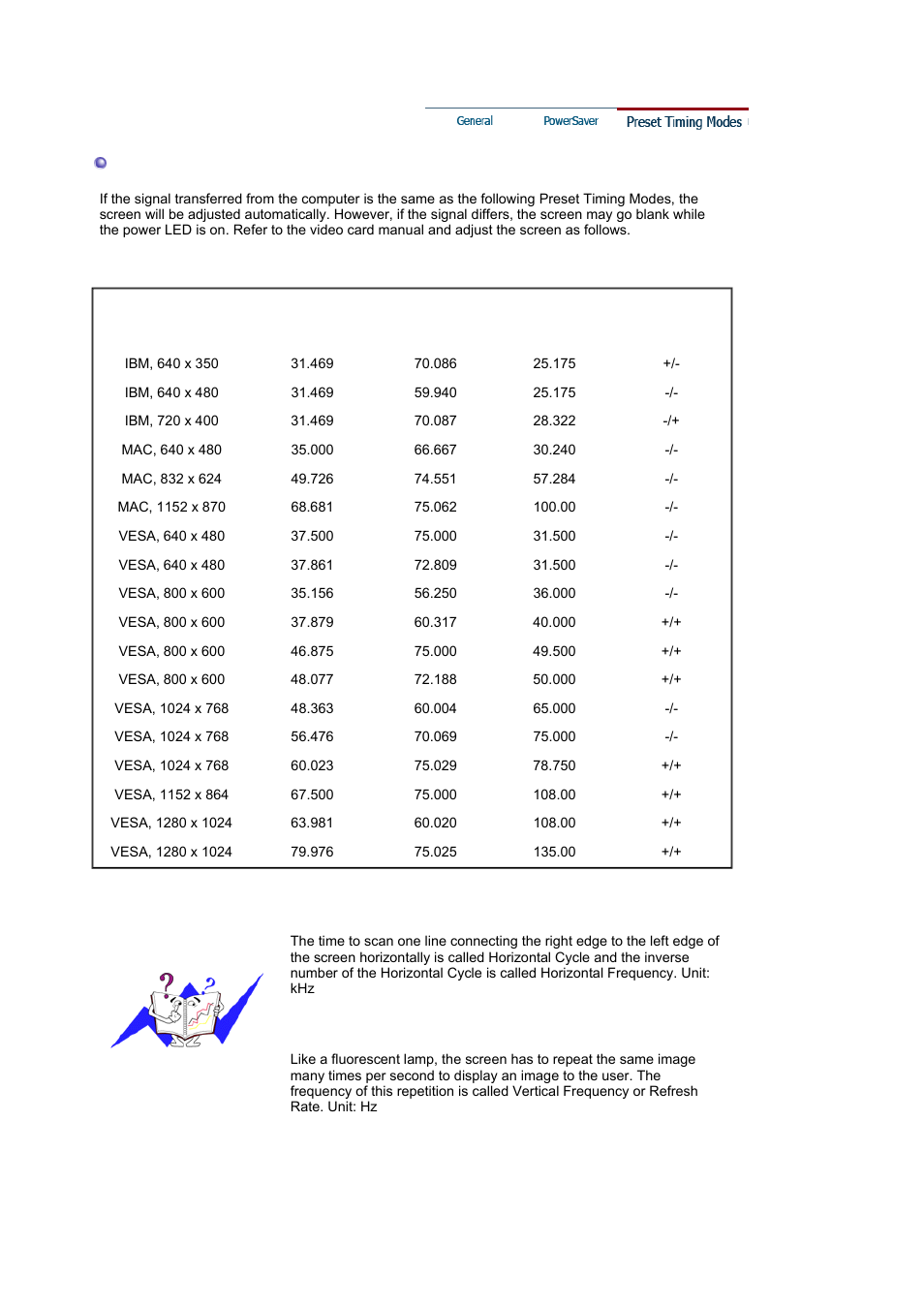 Samsung LS19HABBBY-XAA User Manual | Page 128 / 160