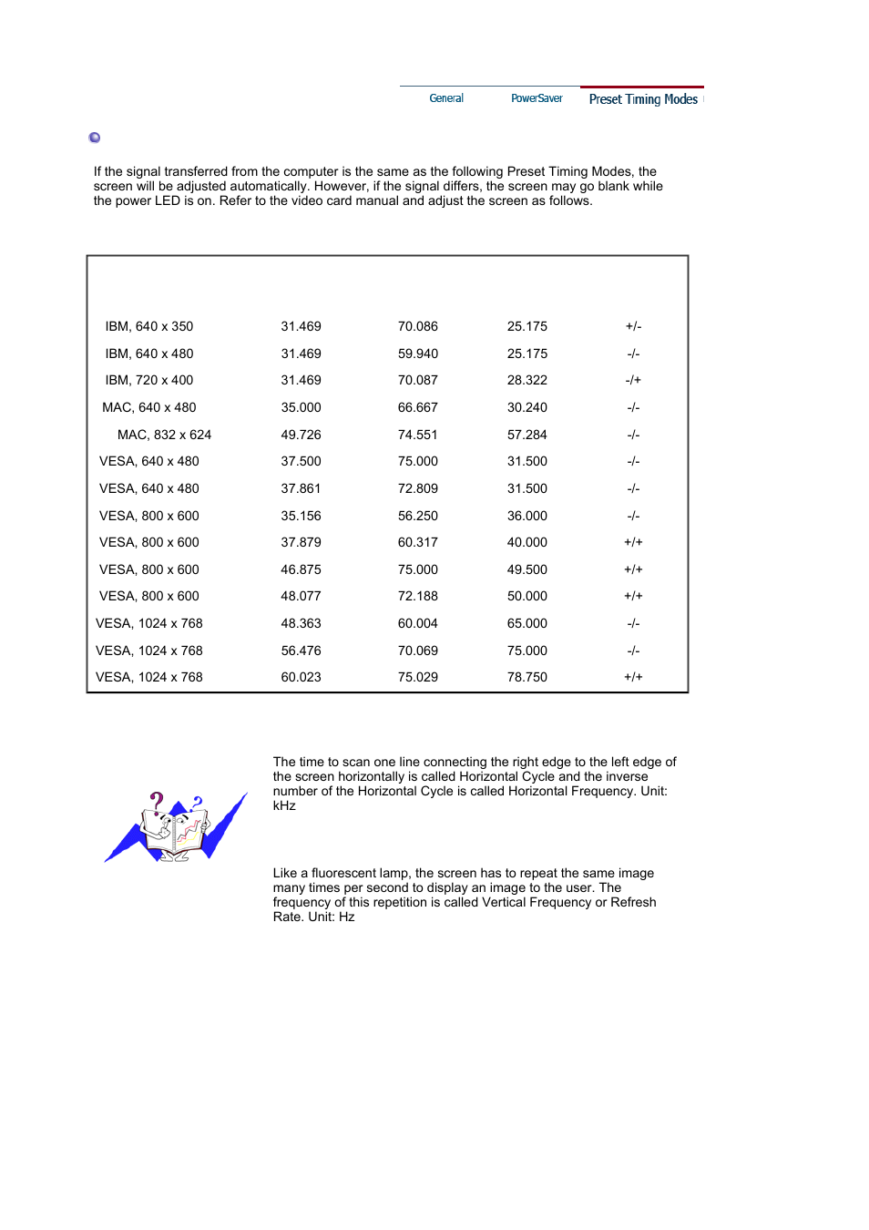 Samsung LS19HABBBY-XAA User Manual | Page 137 / 160