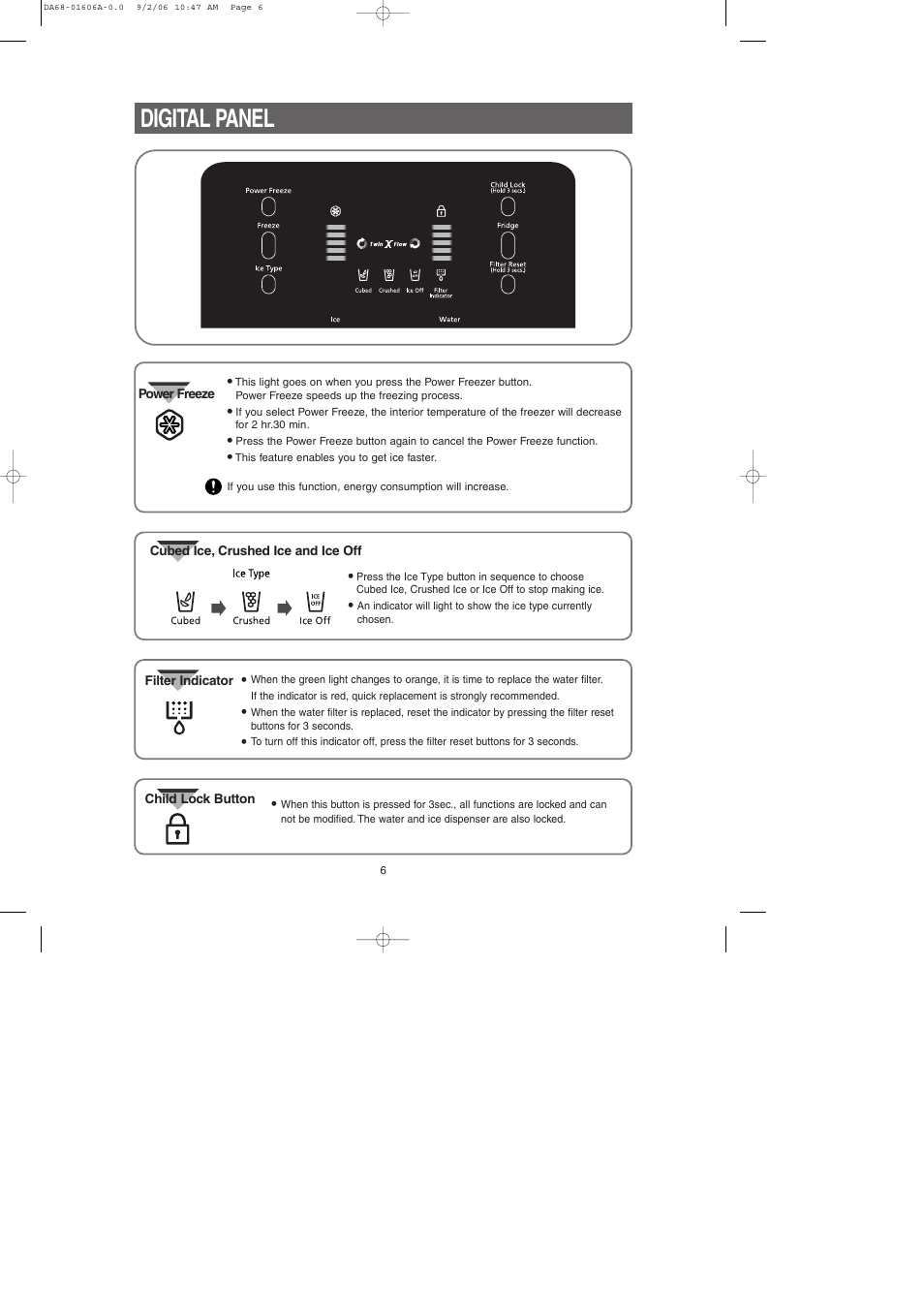 Digital panel | Samsung RS2530BWP-XAA User Manual | Page 6 / 32