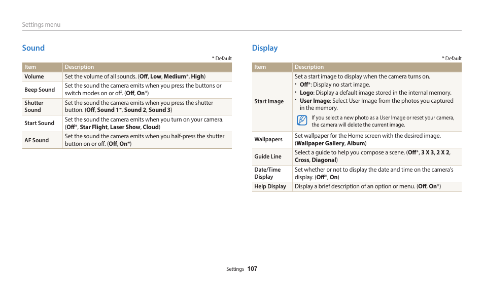 Sound, Display, Sound display | Samsung EC-WB35FZBPBUS User Manual | Page 108 / 140