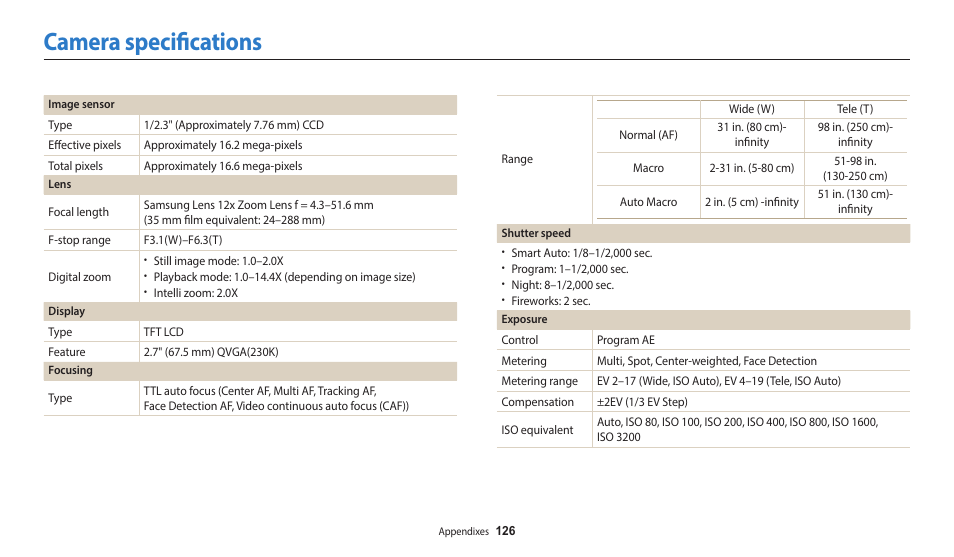 Camera specifications | Samsung EC-WB35FZBPBUS User Manual | Page 127 / 140