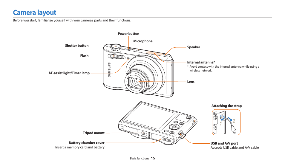 Camera layout | Samsung EC-WB35FZBPBUS User Manual | Page 16 / 140