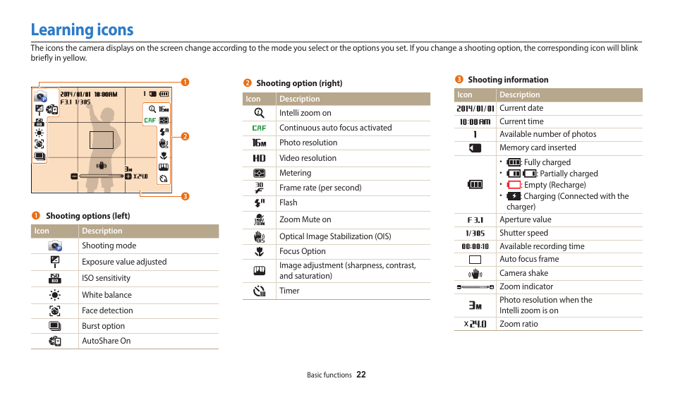 Learning icons | Samsung EC-WB35FZBPBUS User Manual | Page 23 / 140