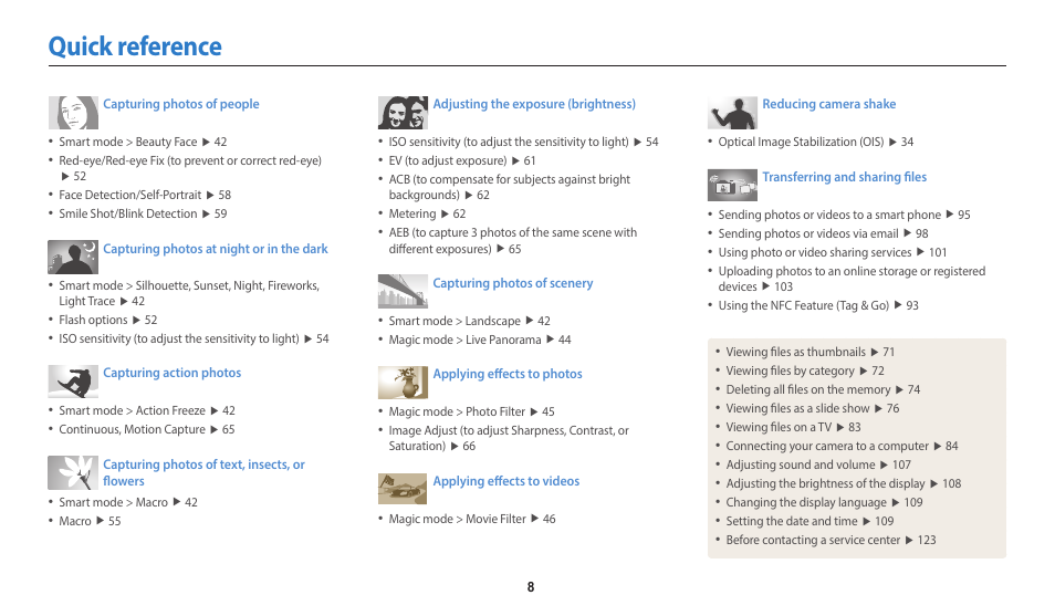 Quick reference | Samsung EC-WB35FZBPBUS User Manual | Page 9 / 140