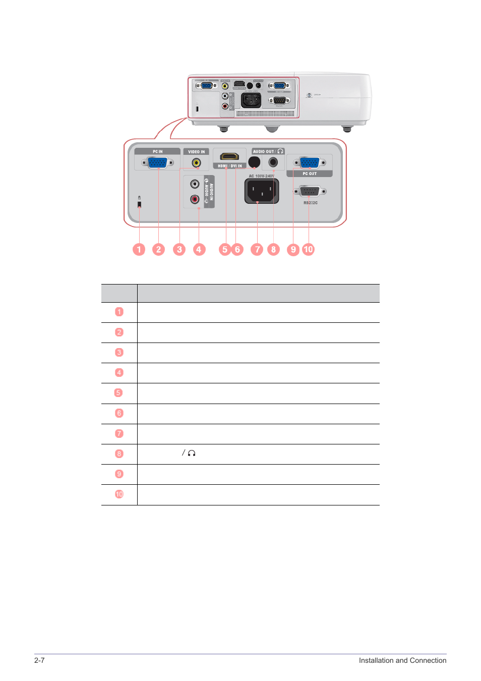 Samsung SP2203XWCX-ZA User Manual | Page 20 / 65
