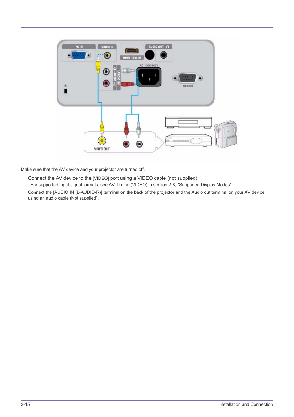 15 connecting using a video cable, Connecting using a video cable -15 | Samsung SP2203XWCX-ZA User Manual | Page 34 / 65