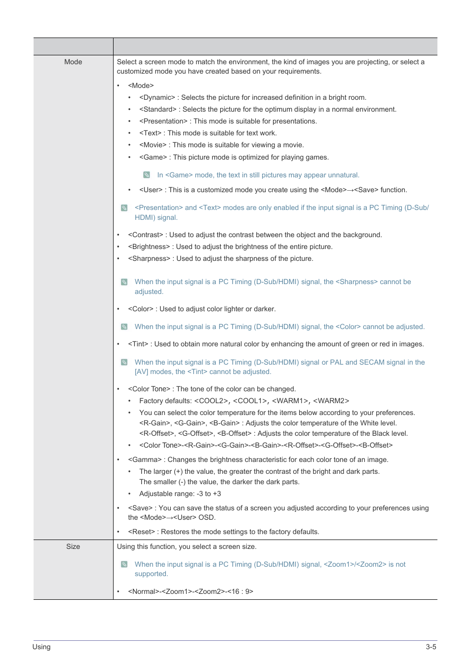 Samsung SP2203XWCX-ZA User Manual | Page 43 / 65