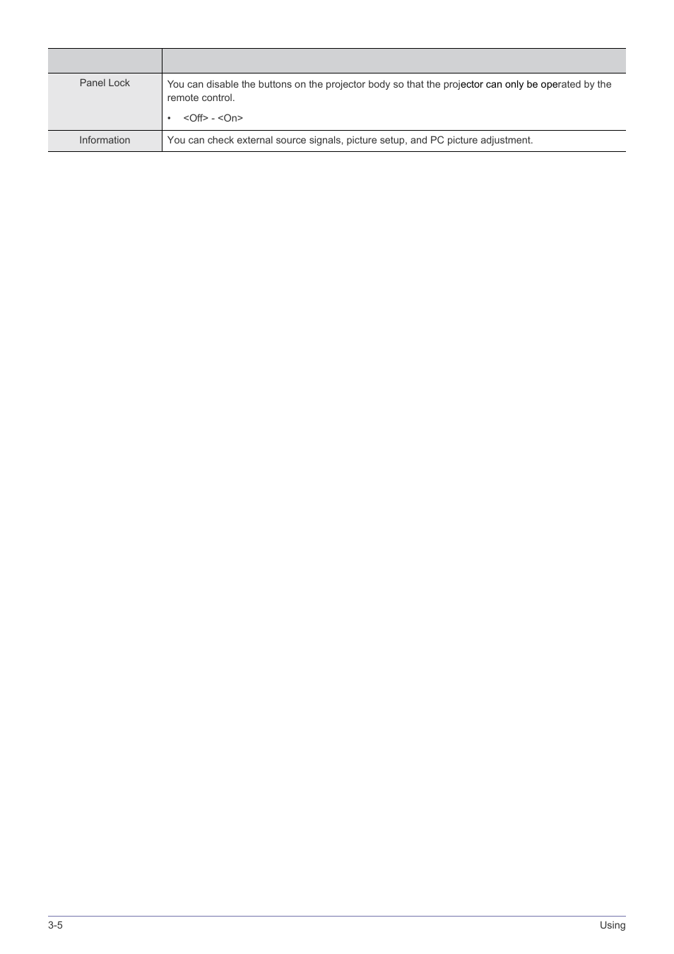 Samsung SP2203XWCX-ZA User Manual | Page 48 / 65