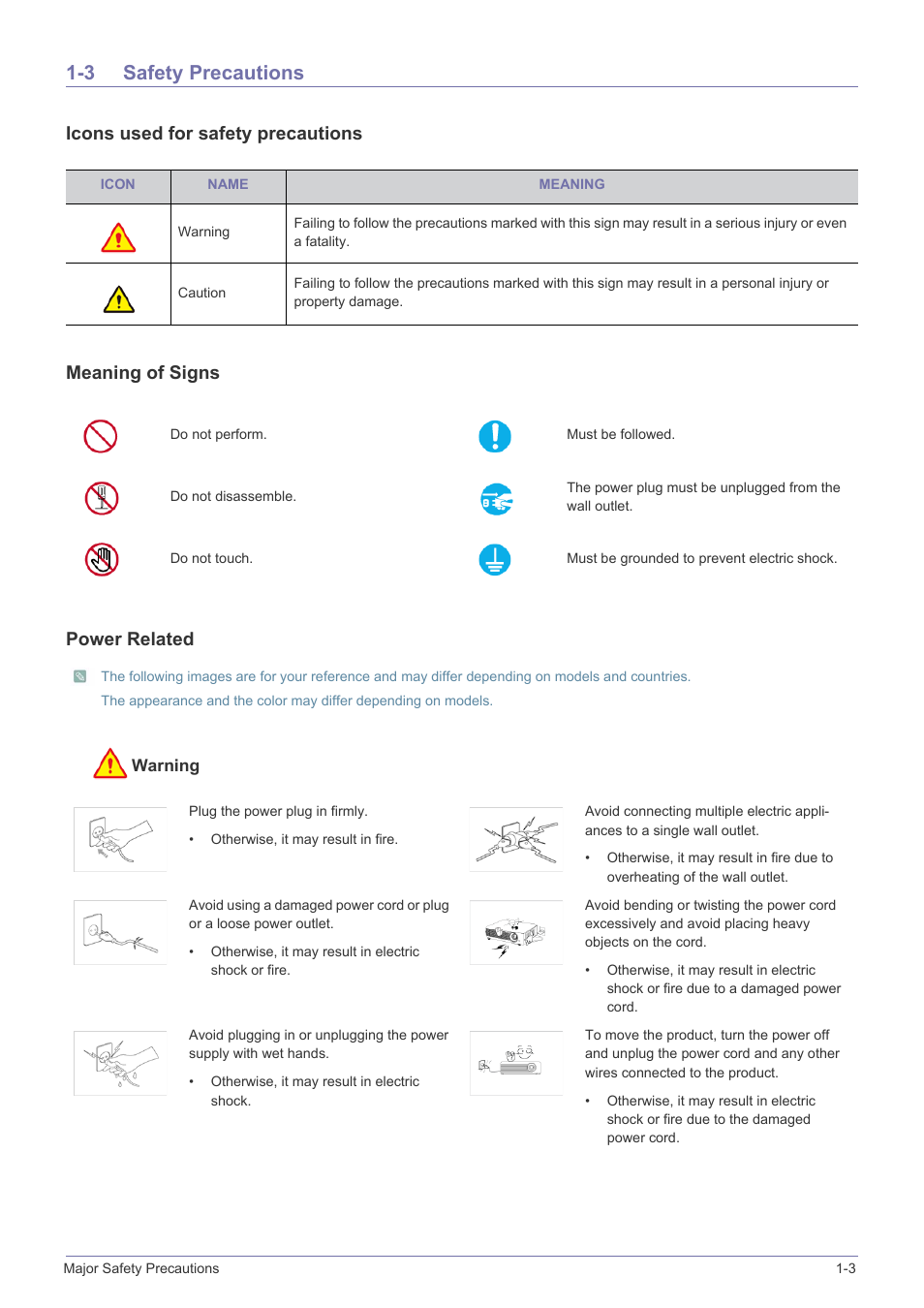 3 safety precautions, Safety precautions -3 | Samsung SP2203XWCX-ZA User Manual | Page 5 / 65