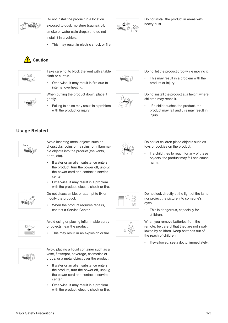 Usage related | Samsung SP2203XWCX-ZA User Manual | Page 7 / 65