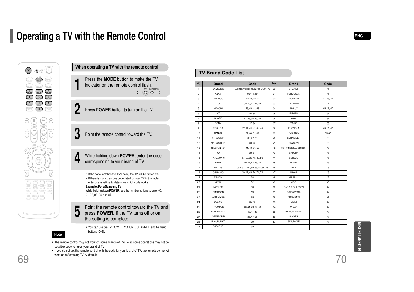 Operating a tv with the remote control, When operating a tv with the remote control, Press power button to turn on the tv | Point the remote control toward the tv, Tv brand code list, Miscellaneous | Samsung HT-P50T-XAC User Manual | Page 36 / 39