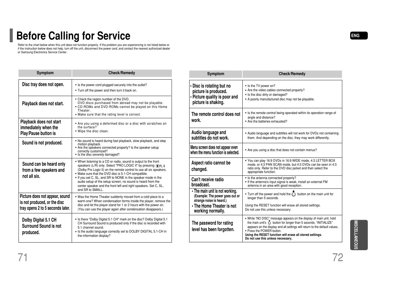 Before calling for service | Samsung HT-P50T-XAC User Manual | Page 37 / 39
