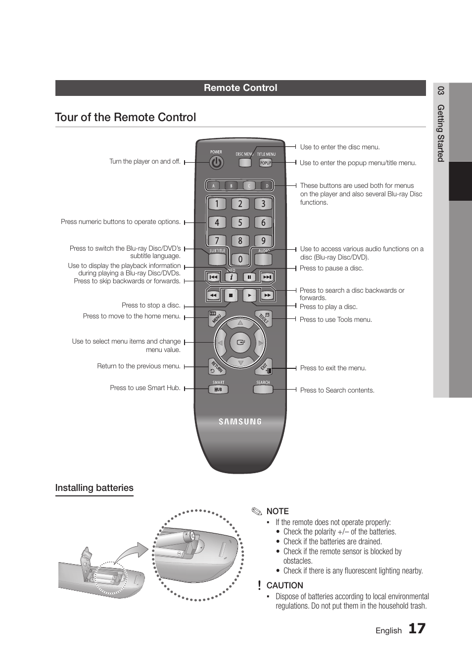 Remote control, Tour of the remote control | Samsung BD-D5250C-ZA User Manual | Page 17 / 76