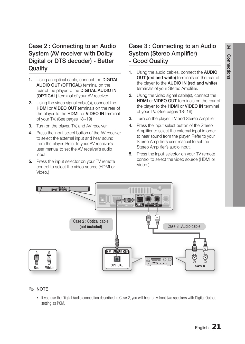 Samsung BD-D5250C-ZA User Manual | Page 21 / 76