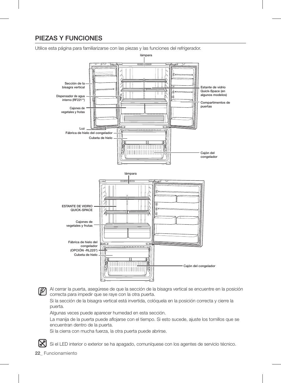 Piezas y funciones | Samsung RL220NCTASR-AA User Manual | Page 54 / 96