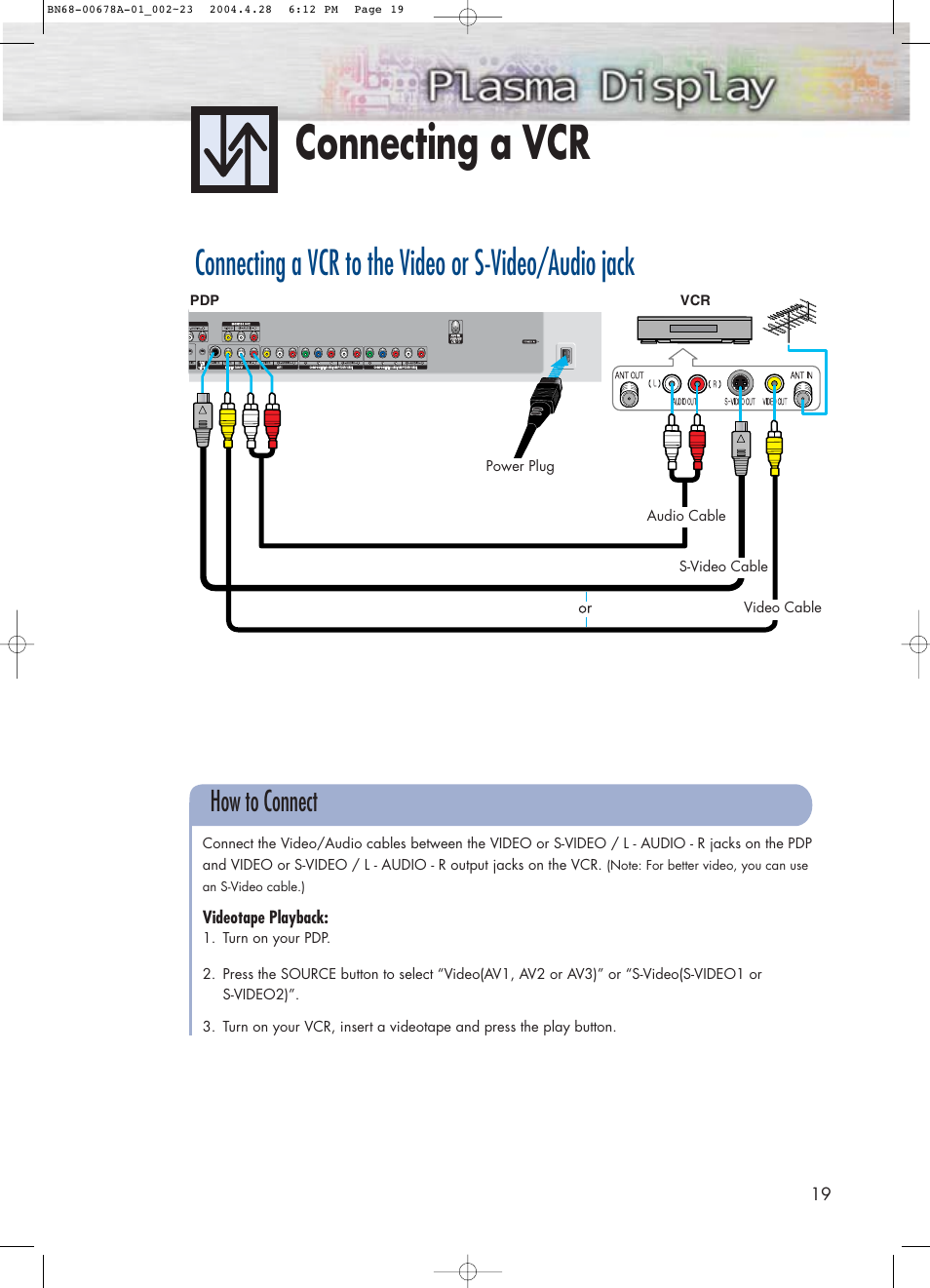 Connecting a vcr, How to connect | Samsung HPP4261X-XAP User Manual | Page 19 / 112