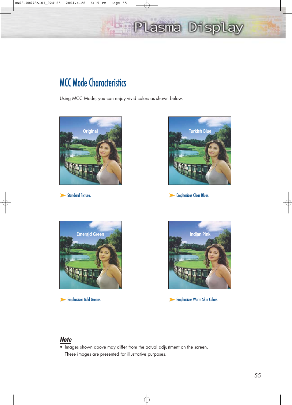 Mcc mode characteristics | Samsung HPP4261X-XAP User Manual | Page 55 / 112