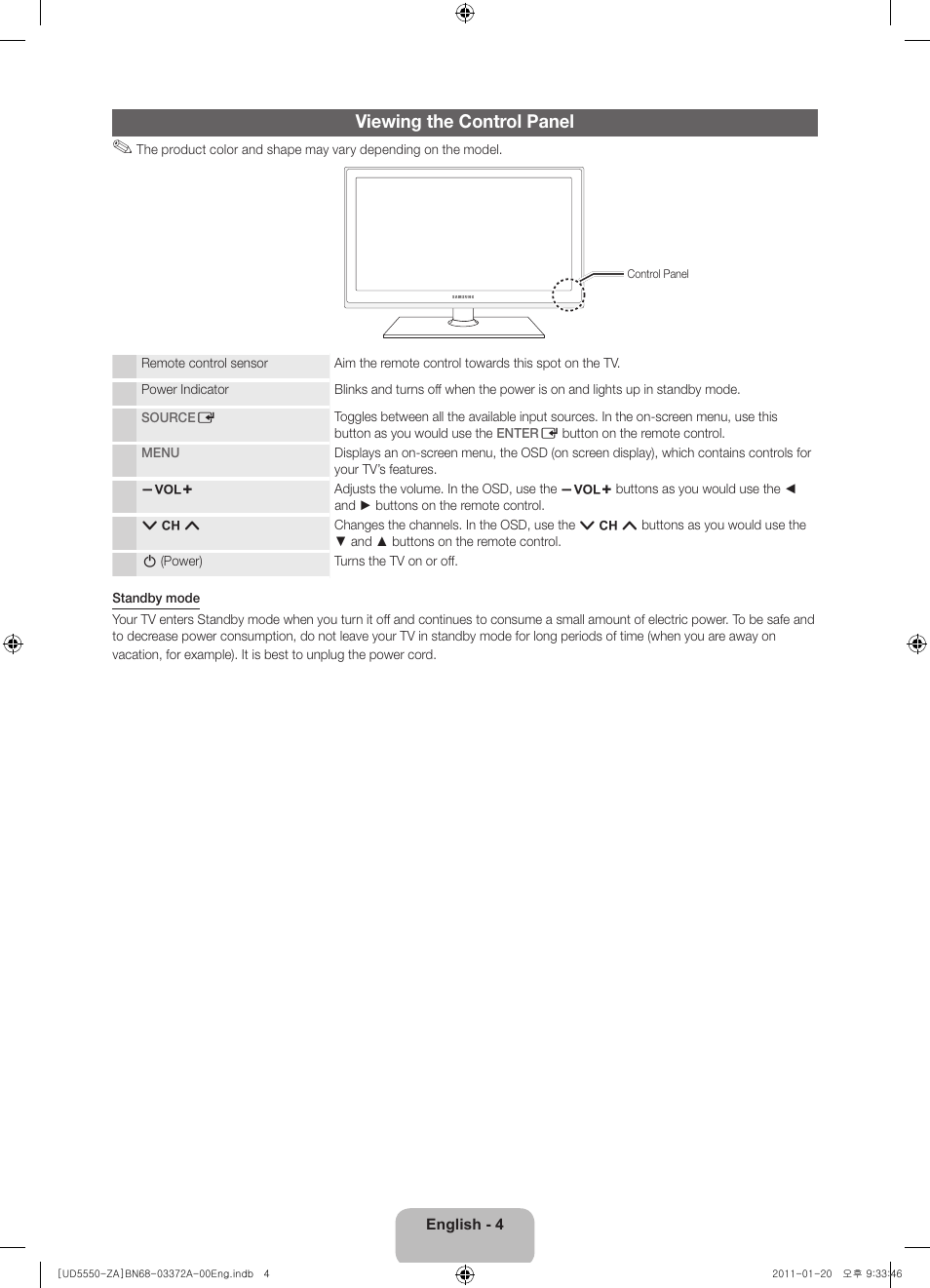 Viewing the control panel | Samsung UN40D5550RFXZA User Manual | Page 4 / 22