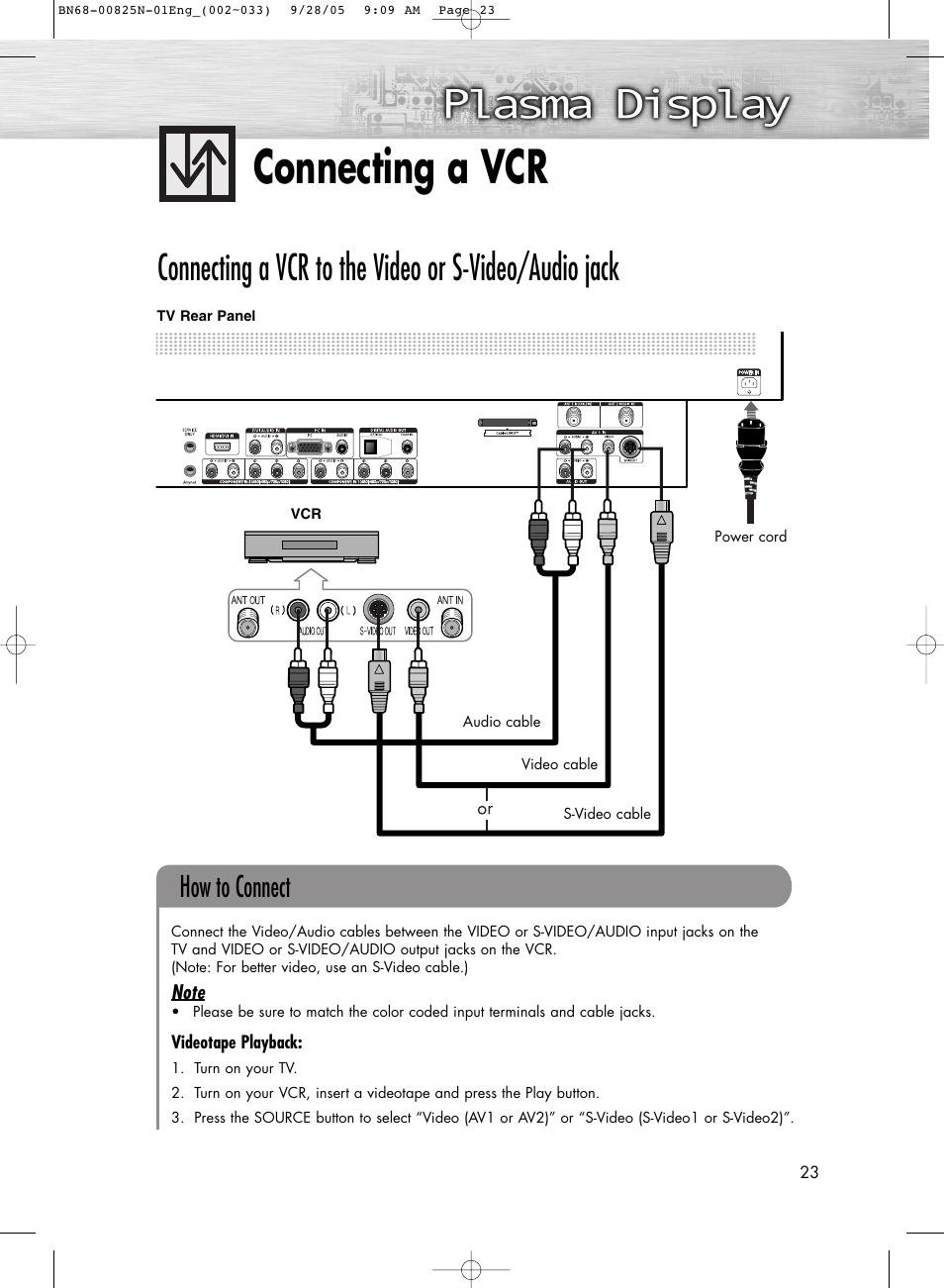 Connecting a vcr, How to connect | Samsung HPR6372X-XAA User Manual | Page 23 / 148