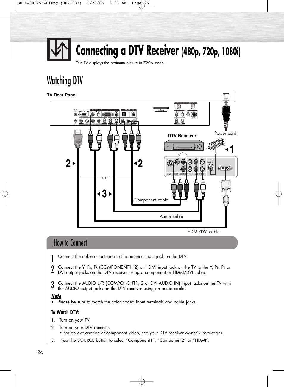 Connecting a dtv receiver(480p, 720p,1080i), Connecting a dtv receiver, Watching dtv | How to connect | Samsung HPR6372X-XAA User Manual | Page 26 / 148