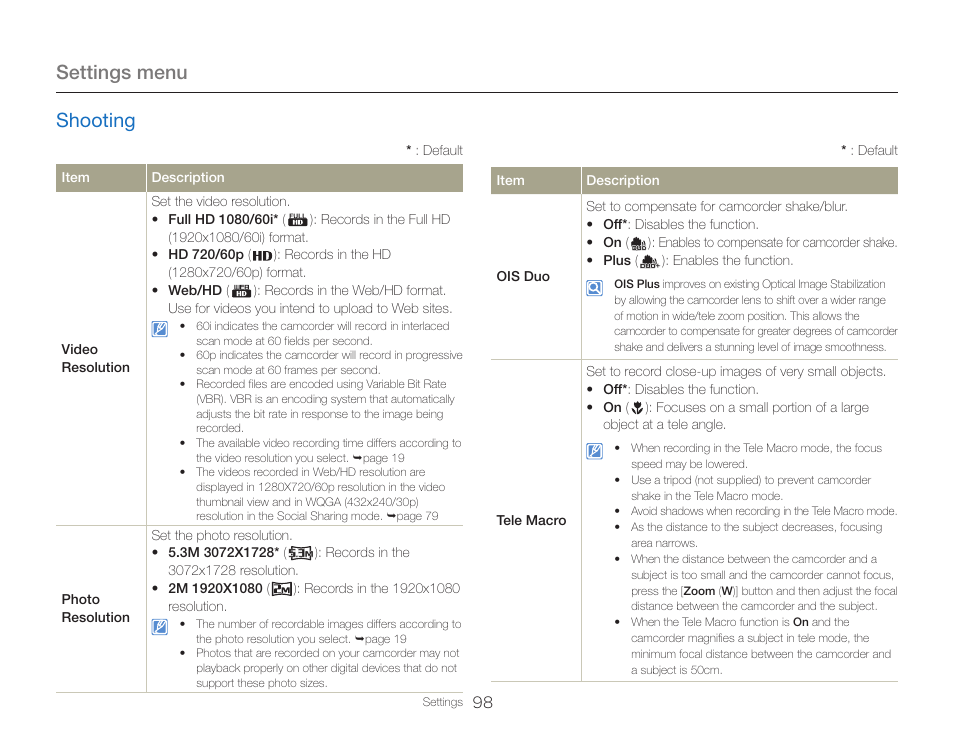 Shooting, Settings menu | Samsung HMX-QF30BN-XAA User Manual | Page 102 / 133