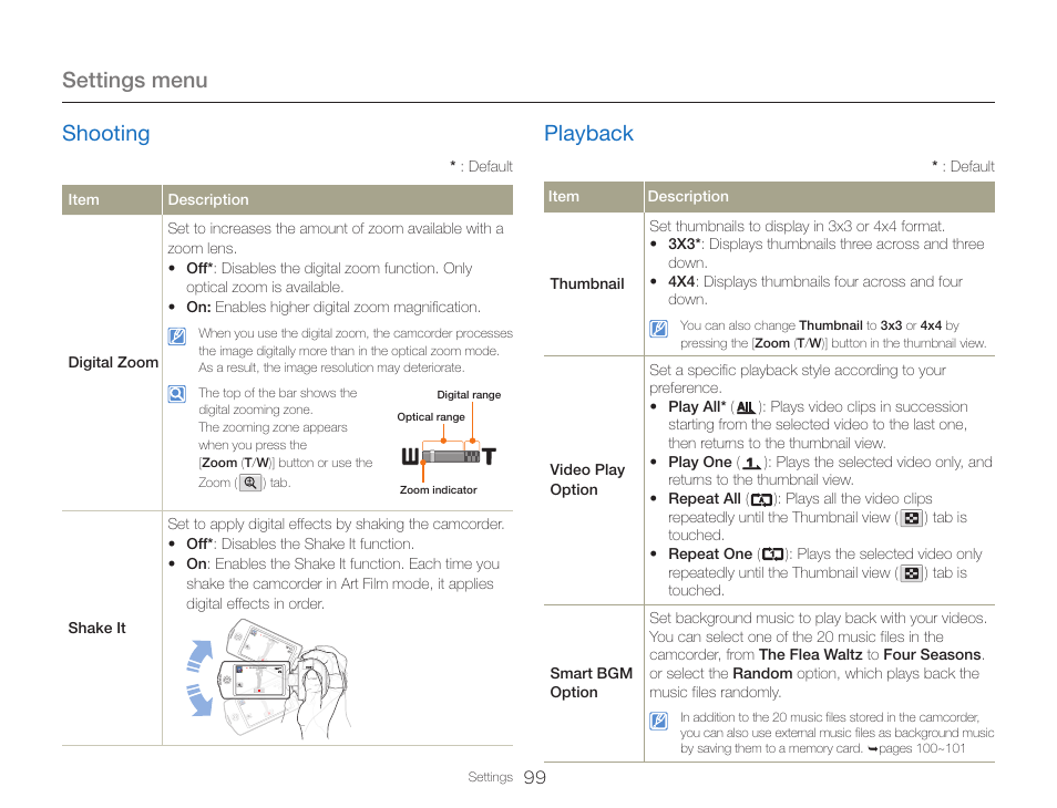 Playback, Settings menu, Shooting | Samsung HMX-QF30BN-XAA User Manual | Page 103 / 133